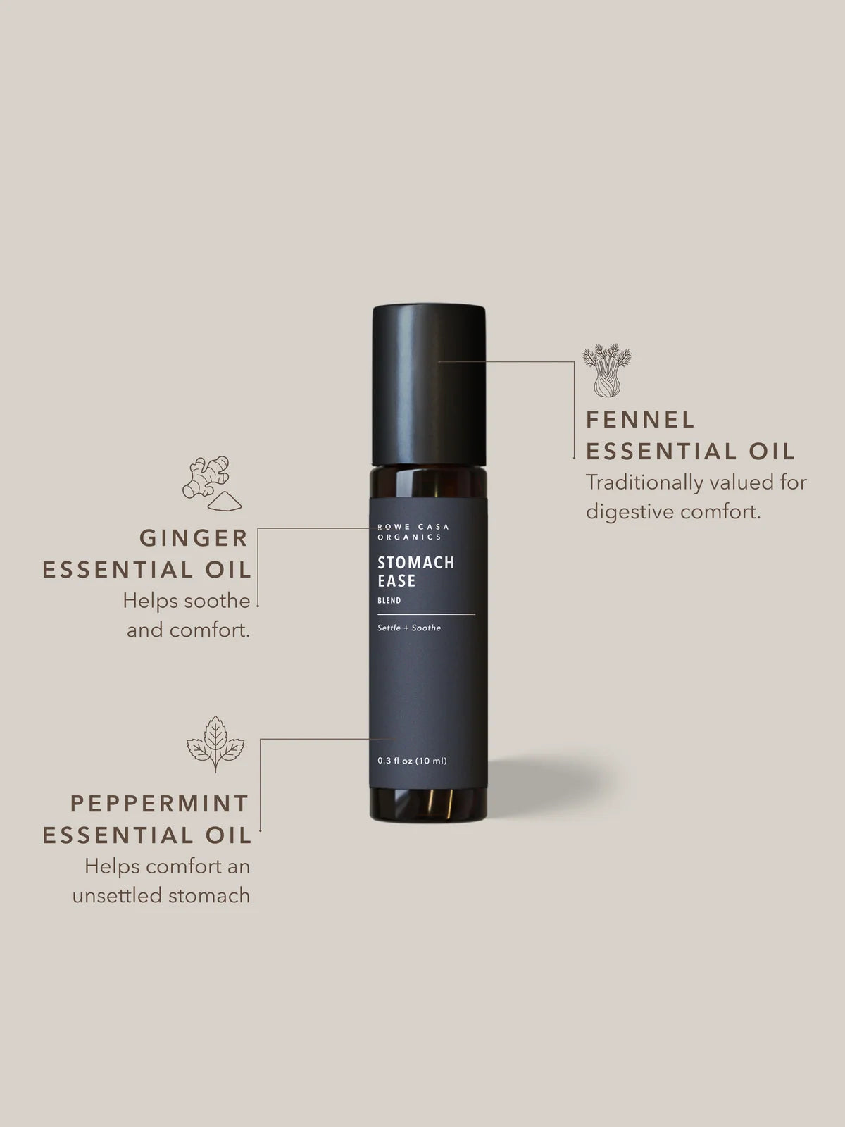 Stomach Ease Blend | 10ml