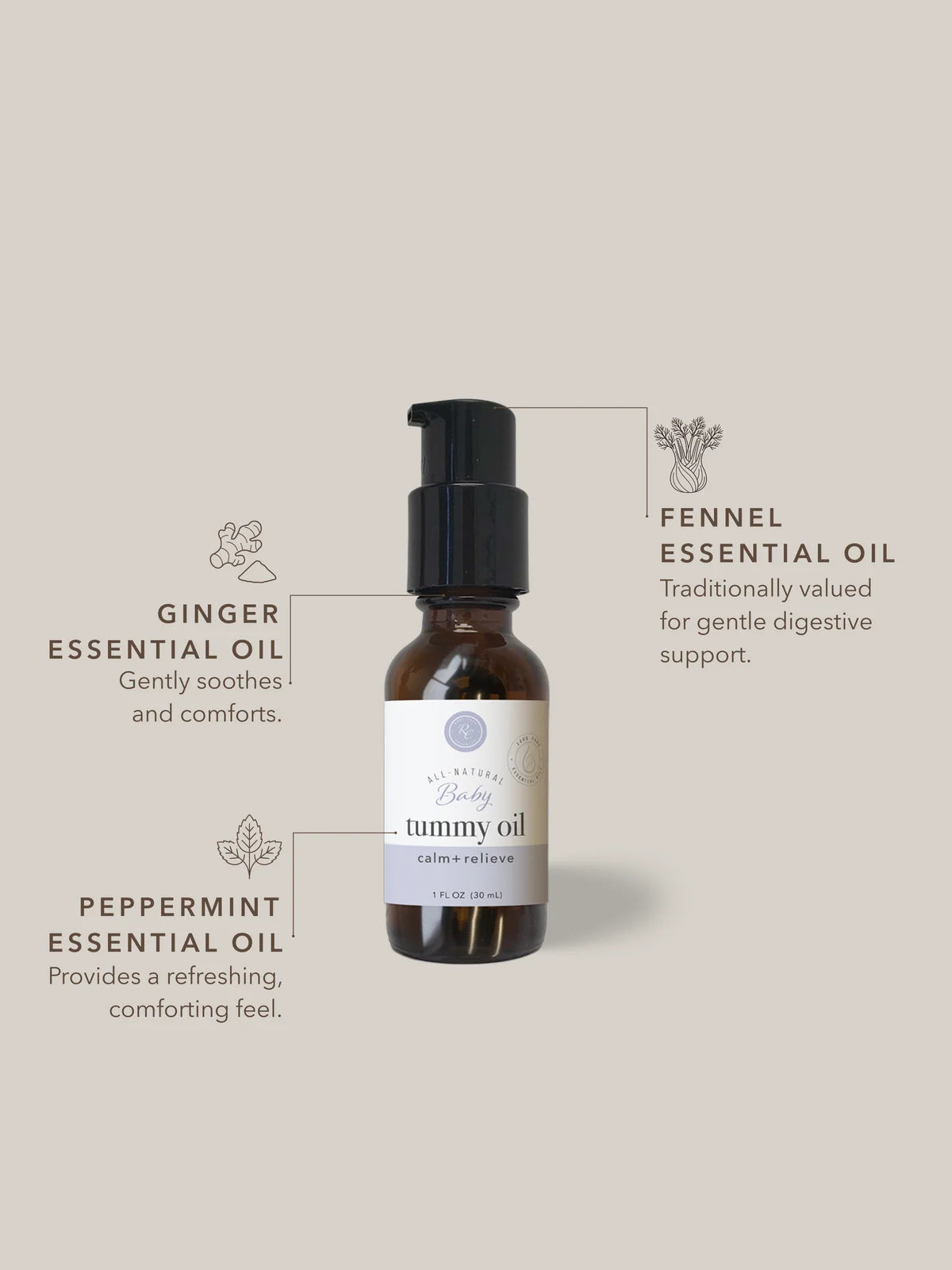 Baby Tummy Oil 1oz
