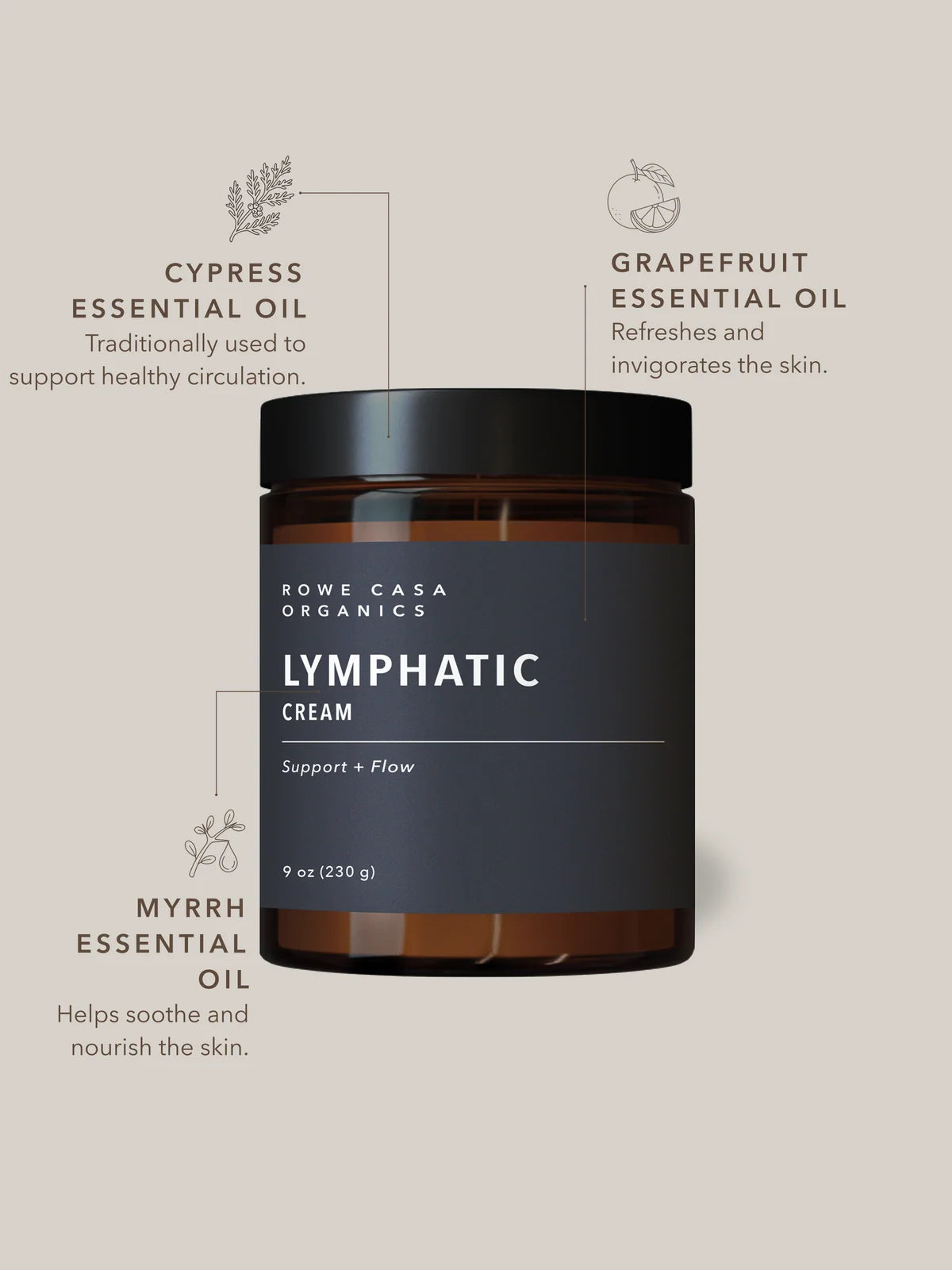 Lympatic Cream 9oz
