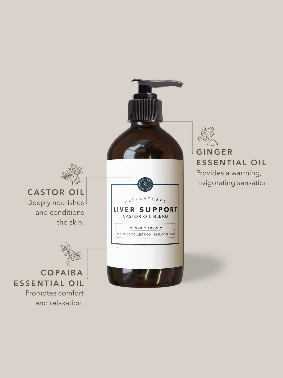 Liver Support Castor Oil Blend | 16 oz