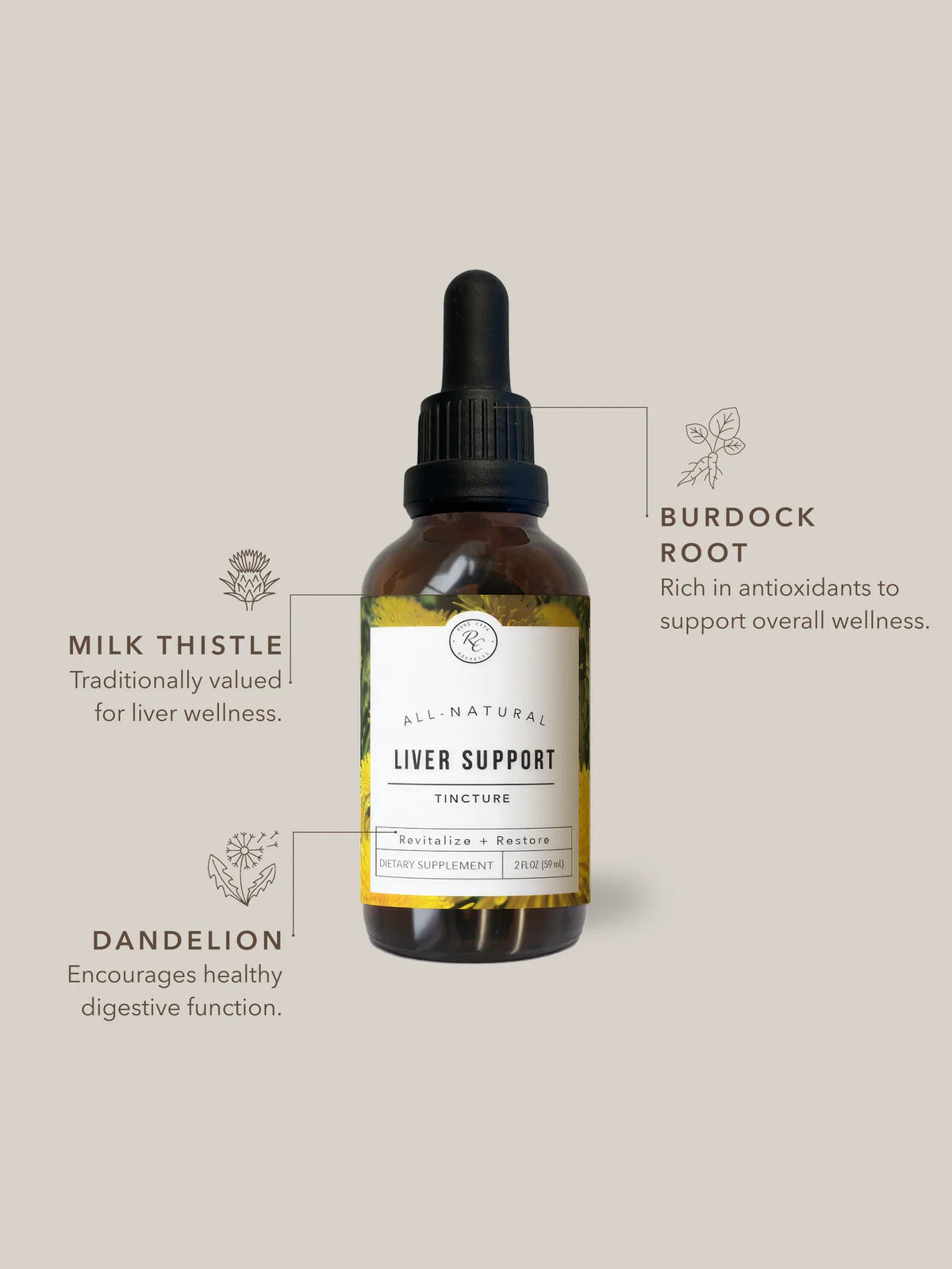 Liver Support Tincture | 2 oz
