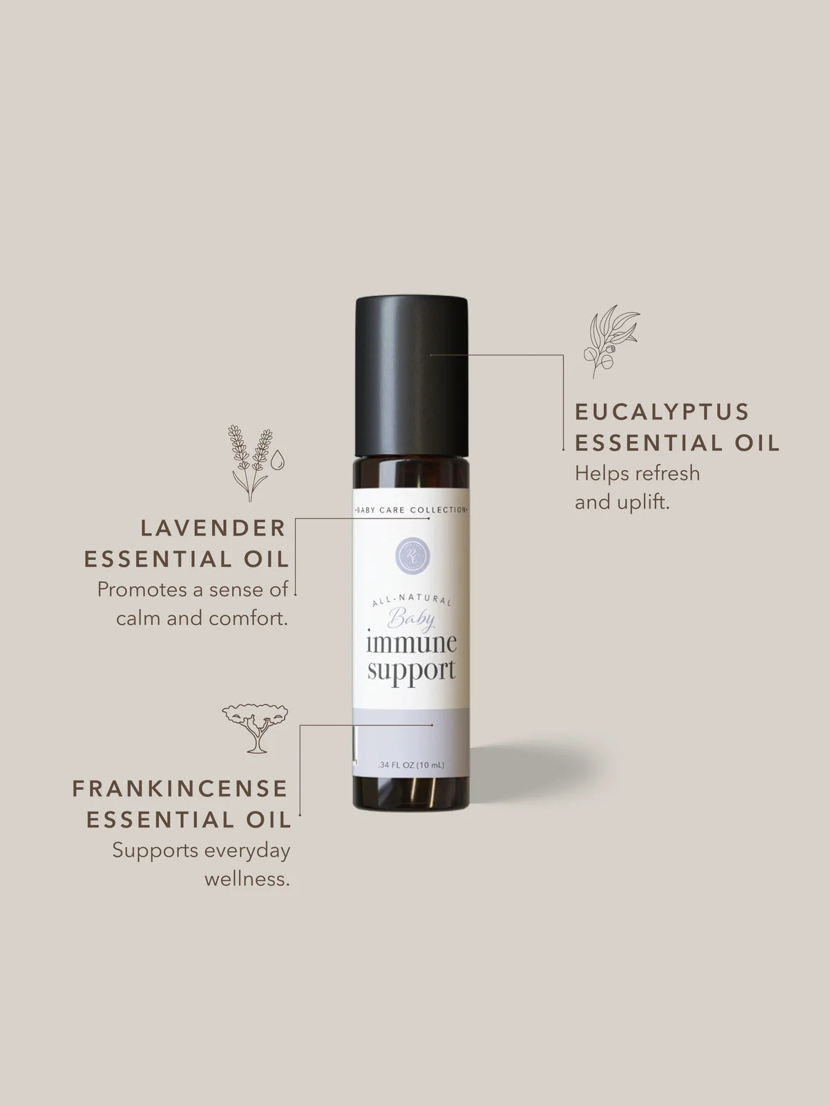 BABY IMMUNE SUPPORT | 10 ml
